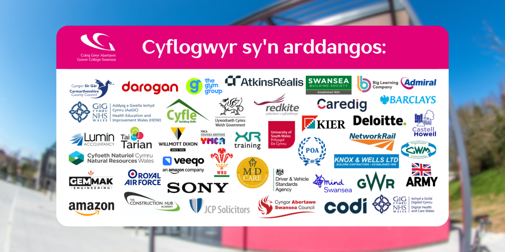 Cyflogwyr sy'n arddangos: Addysg a Gwella Iechyd Cymru (AaGIC), Redkite cyfreithwyr, Cyfle, Barclays, Admiral, JCP Solicitors, The Construction Hub Academy, Codi, Urdd, Lumin Accountancy, Iechyd a Gofal Digidol Cymru, Kier, Willmott Dixon, XR Training, Amgylcheddol GWM, Royal Air Force, Caredig, Cyngor Sir Gar, Network Rail, Knox and Wells, WRU, Castell Howell, Sony, The Gym Group, Cyfoeth Naturiol Cymru, Llywodraeth Cymru, Mind Swansea, YMCA Abertawe, a mwy i'w cadarnhau!